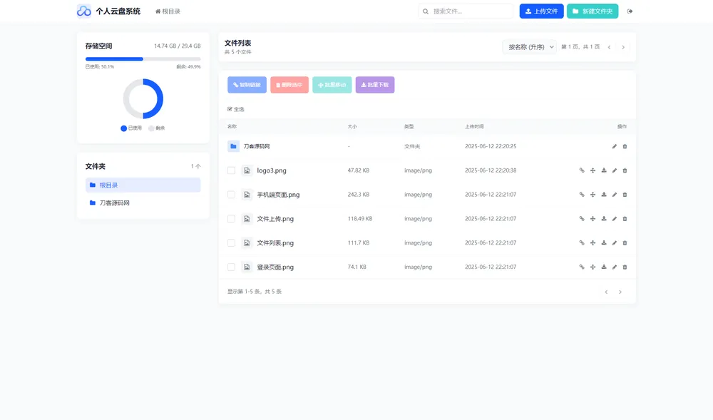 全新轻量化个人云盘系统源码 PC+H5自适应-Cool享博客
