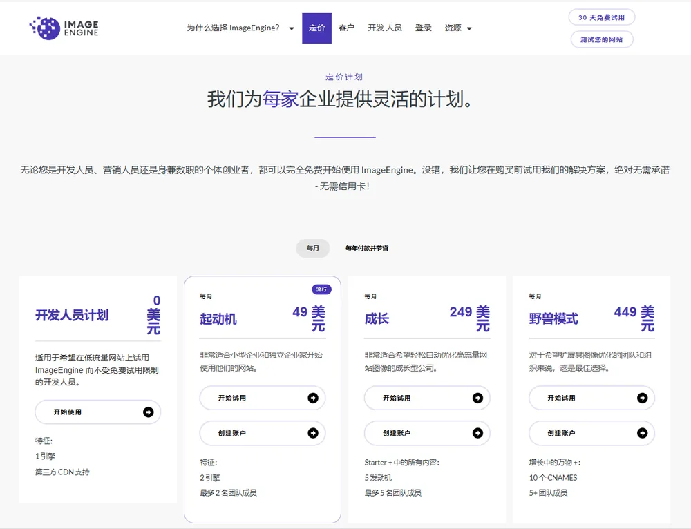 imageengine 开发者账户免费的静态文件cdn加速，每月10G流量-Cool享博客
